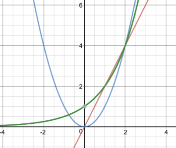 Screen Shot 2016-06-21 at 3.33.12 PM