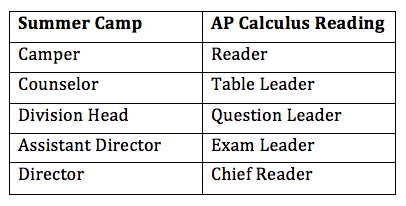 Screen Shot 2017-06-15 at 6.34.44 AM