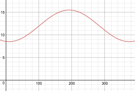 Screen Shot 2017-09-22 at 5.01.48 PM