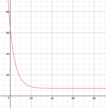 Screen Shot 2018-01-17 at 8.40.40 AM