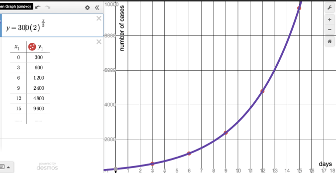 Screen Shot 2020-03-17 at 2.07.06 PM